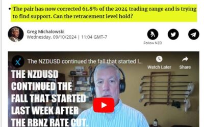 If confused about the price action today, watch this video on the NZDUSD.