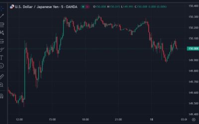 Japan govmt says closely watching speculative FX moves