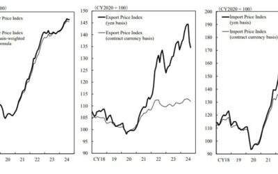 Japan PPI (September) 0.0% m/m (expected -0.3%) and +2.8% y/y (expected +2.3%)