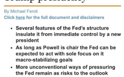 JP Morgan say a 2nd Trump Presidency would be “more interesting” for Fed independence