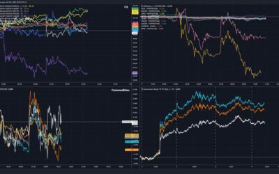 Market mood a bit sour this morning