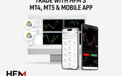 Maximizing Trading Potential with HFM’s MT4, MT5 and HFM Platforms