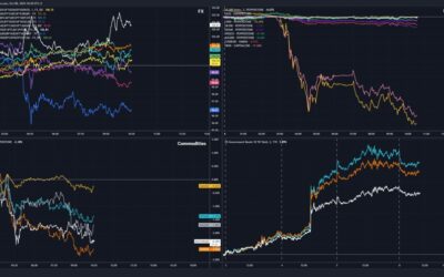 Sour mood for risk sentiment this morning