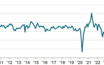 US October flash S&P Global services PMI 55.3 vs 55.0 expected