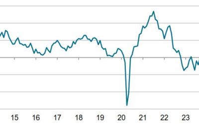 US Sept S&P Global final manufacturing PMI 47.3 vs 47.0 prelim