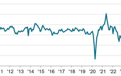 US September final S&P Global Services PMI 55.2 vs 55.4 prelim