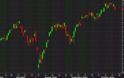 US stock futures rebound with Tesla shares leading the way. Whirlpool warns on weak macro