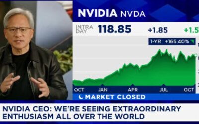 US stocks set for some selling at the open but Nvidia perks up