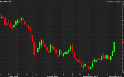 USD/JPY nears 149.00 as ten-year yields near 4%. Watch both