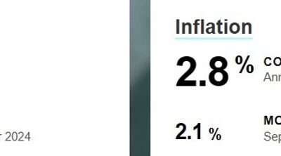 Australian October business confidence 5 vs. prior -2