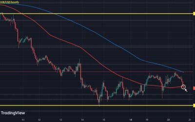 Dollar holds firmer in European morning trade