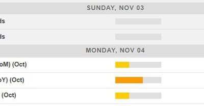 Economic calendar in Asia Monday, November 4, 2024 – ps. check your clocks!