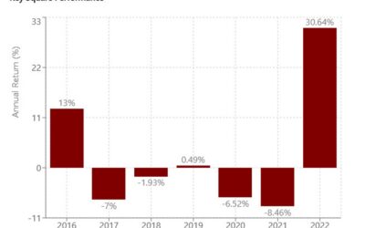 How did Scott Bessent stack up as a fund manager?