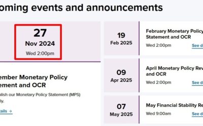 New Zealand Treasury plans to cut economic and fiscal forecasts