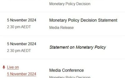 Reserve Bank of Australia statement due at the bottom of hour – on hold expected