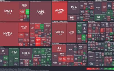 Tech sector faces turbulence: Elusive gains amid broad declines