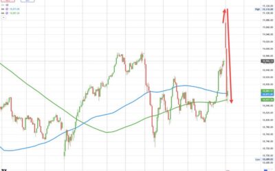 US stocks open higher to start the new trading day, but quicky sell off