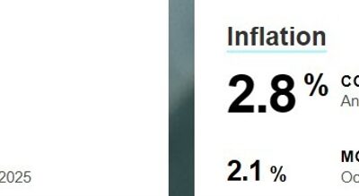 Australian Inflation Expectations (December 2024) 4.2% (prior 3.8%)