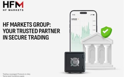 HF Markets Group: Your Trusted Partner in Secure Trading