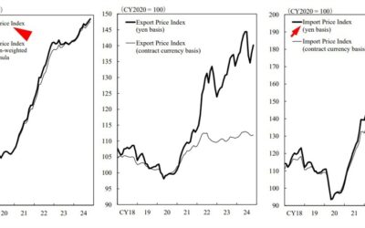 Japan PPI inflation data recap – persistent rise keeps focus on BoJ rate hike speculation