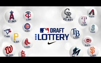 Nationals win 2025 Draft Lottery and will have 1st overall pick (Full results!)