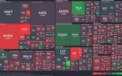 Semiconductor weakness persists: Tech faces challenges as communication stocks rise