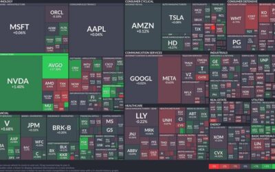 Tech sector surges: A spotlight on semiconductors and consumer sentiment