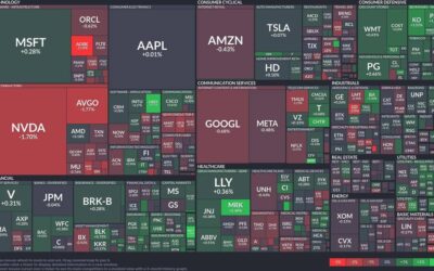 Technology sees mixed signals: Semiconductors struggle while healthcare shines