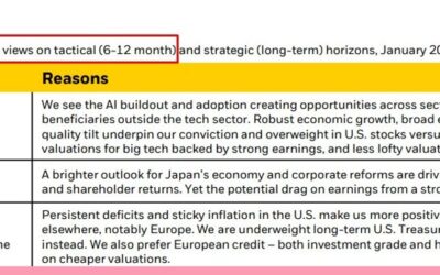 BlackRock remain ‘pro-risk’ but see three triggers that would change their view