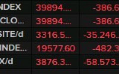 China mainland and Hong Kong equites have traded much lower to start 2025