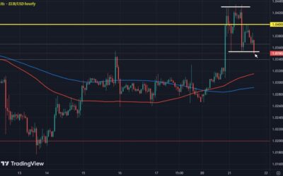 Dollar firms as traders check back on tariffs