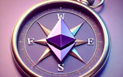 Ethereum Futures Analysis by TradeCompass