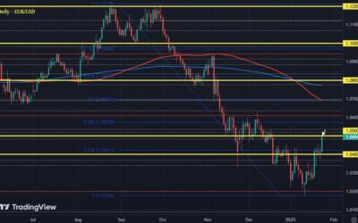 EUR/USD knocks on the door of 1.0500 after euro area PMI data