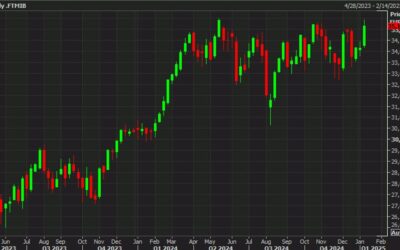 European stock markets struggle on Friday but post gains on the week