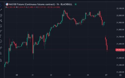 NVDA stock, NQ futures have both slipped on a steaming pile of DeepSeek