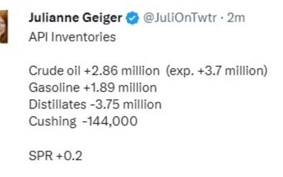 Oil – private survey of inventory shows a headline crude oil build less than expected