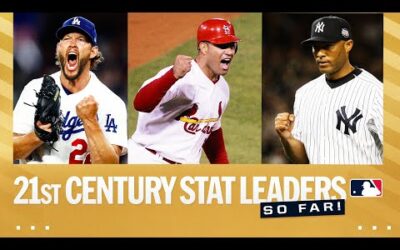 Pujols, Kershaw, CC, Mo are among the LEGENDS who lead MLB in major stats so far in the 21st century