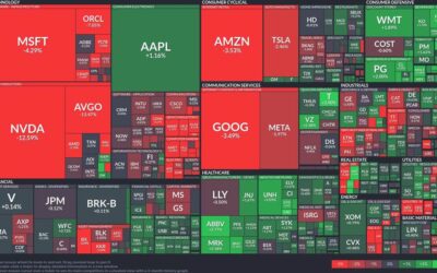 Tech turmoil: Semiconductor stocks slide, Walmart weathers the storm