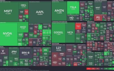 Technology and semiconductor stocks soar, telecom faces pressure