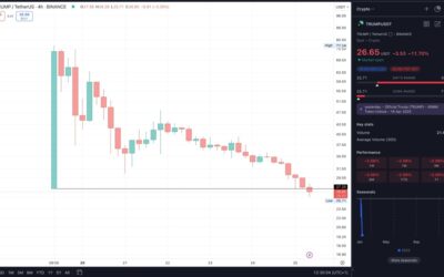 Trump Pump & Dump