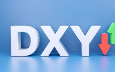 U.S. Dollar Index (DXY) is a measure of the dollar vs. six major foreign currencies