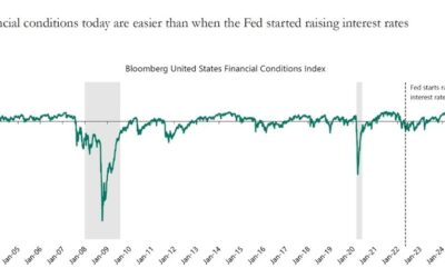 US economy “reaccelerating”, there’s a near coin toss chance of a Fed rate hike this year