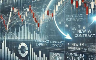 Why Do Futures Contracts Roll Over?