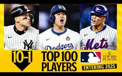 2025 Top 100 Players in MLB: 10-1 (Feat. Aaron Judge., Shohei Ohtani and Juan Soto)