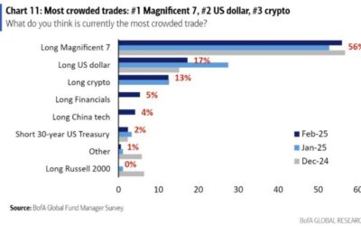 Dollar holds steadier ahead of European trading