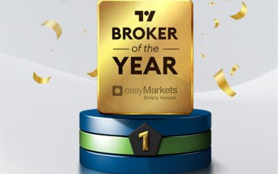 easyMarkets Wins ‘Broker of the Year 2024’ and TradingView’s ‘Best of the Best’