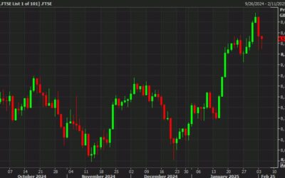 European equity close: Spain, Italy and France lead with strong gains