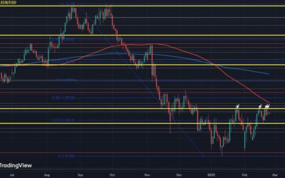 German politics fail to inspire EUR/USD breakout for now