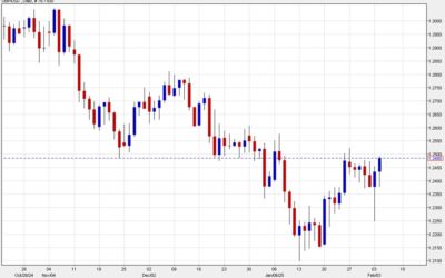 Goldman Sachs: GBP strategy ahead of the February BOE meeting