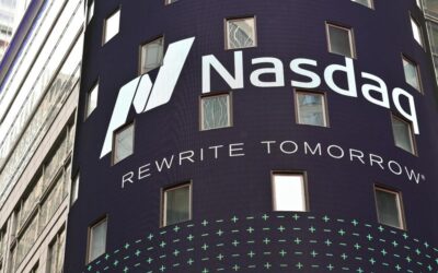 Nasdaq Futures Today by TradeCompass